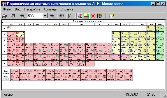 Периодическая система: опция Длинные периоды